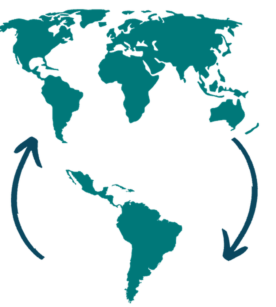World map with arrows showing capital flowing between Latin America and the rest of the world